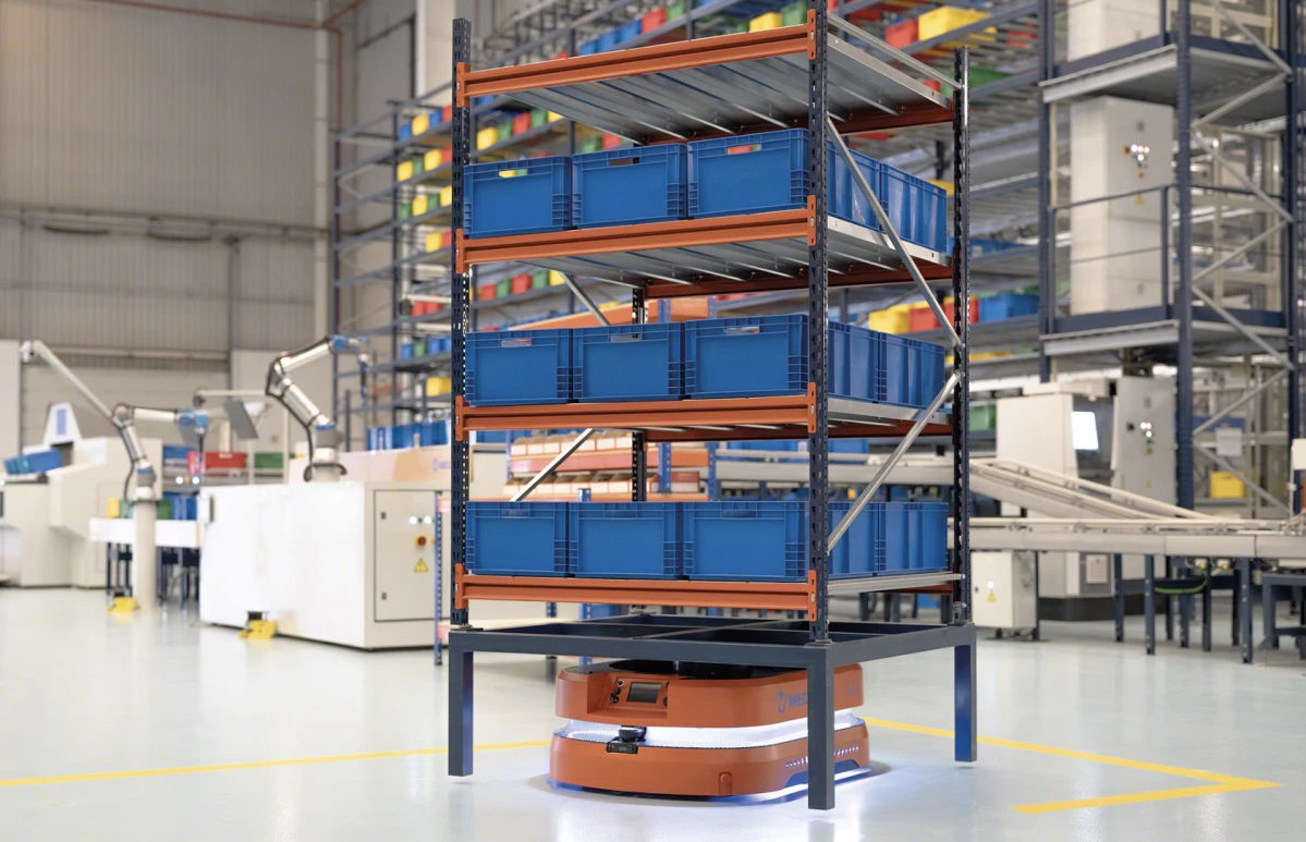 AI DẪN DẮT GIAO NHẬN HÀNG HÓA - THỜI ĐẠI MÁY MÓC ĐẾN RỒI
